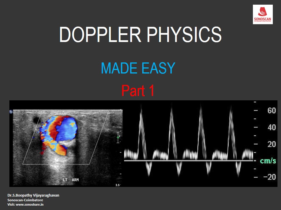 Doppler Physics Part 1